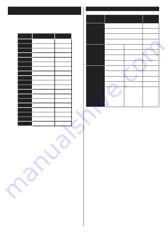 PROCASTER LE-32F554H Operating Instructions Manual Download Page 120