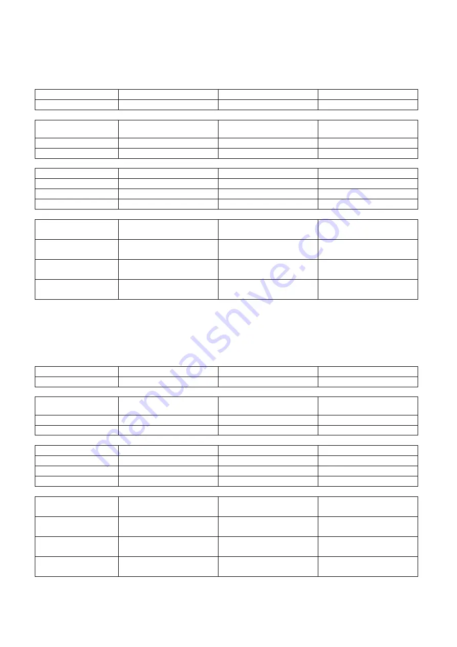 PROCELLA AUDIO DA-2800 Preliminary Operating Instructions Download Page 18