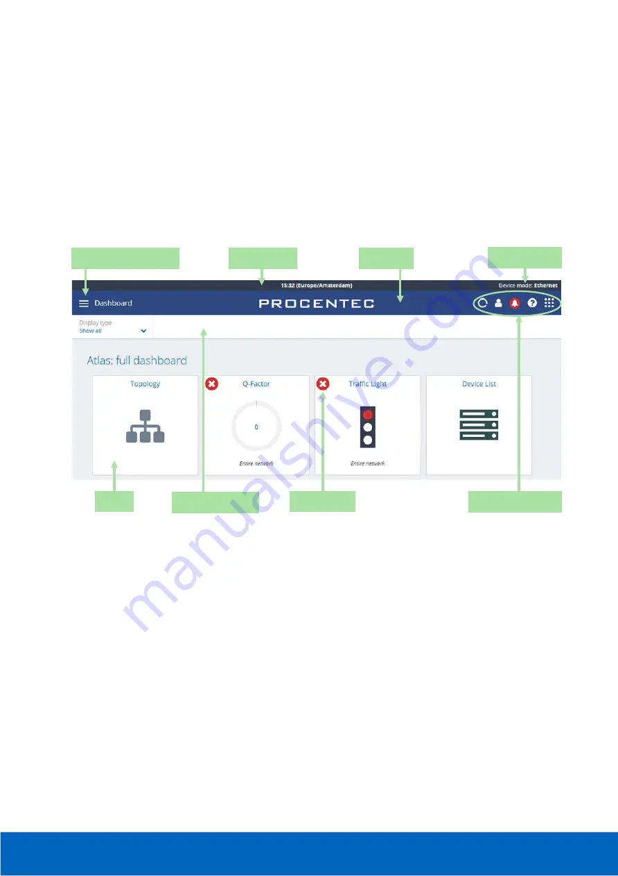 Procentec Atlas 101-800110 User Manual Download Page 11