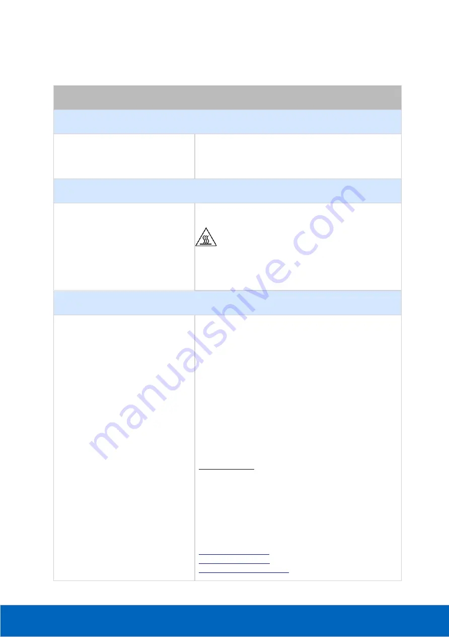 Procentec Atlas 101-800110 User Manual Download Page 47