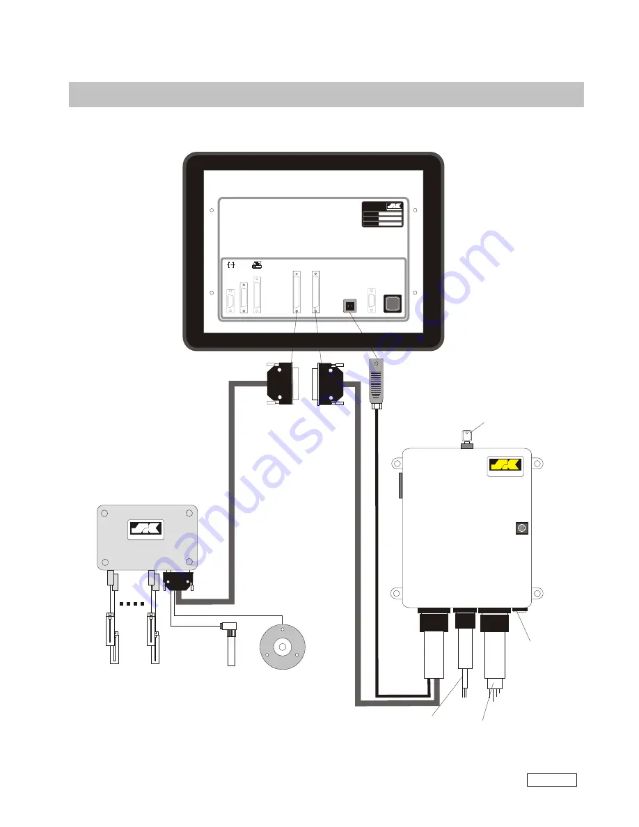 Process Technologies SK 7 Operating Manual Download Page 3