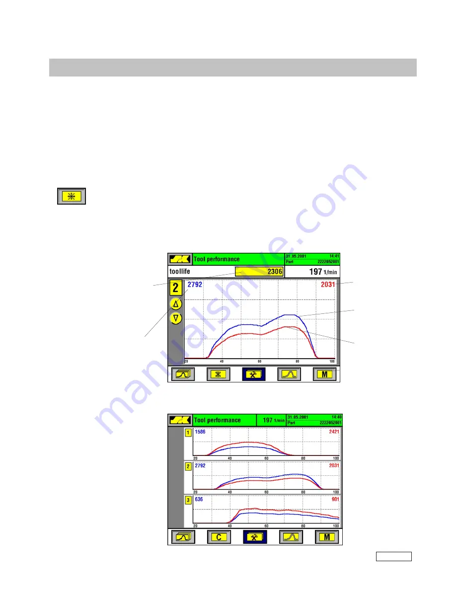 Process Technologies SK 7 Operating Manual Download Page 24