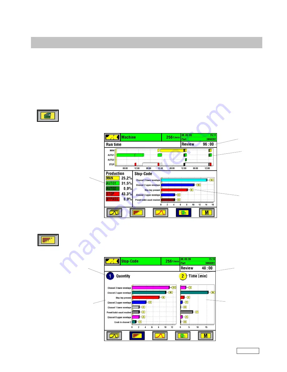 Process Technologies SK 7 Operating Manual Download Page 28