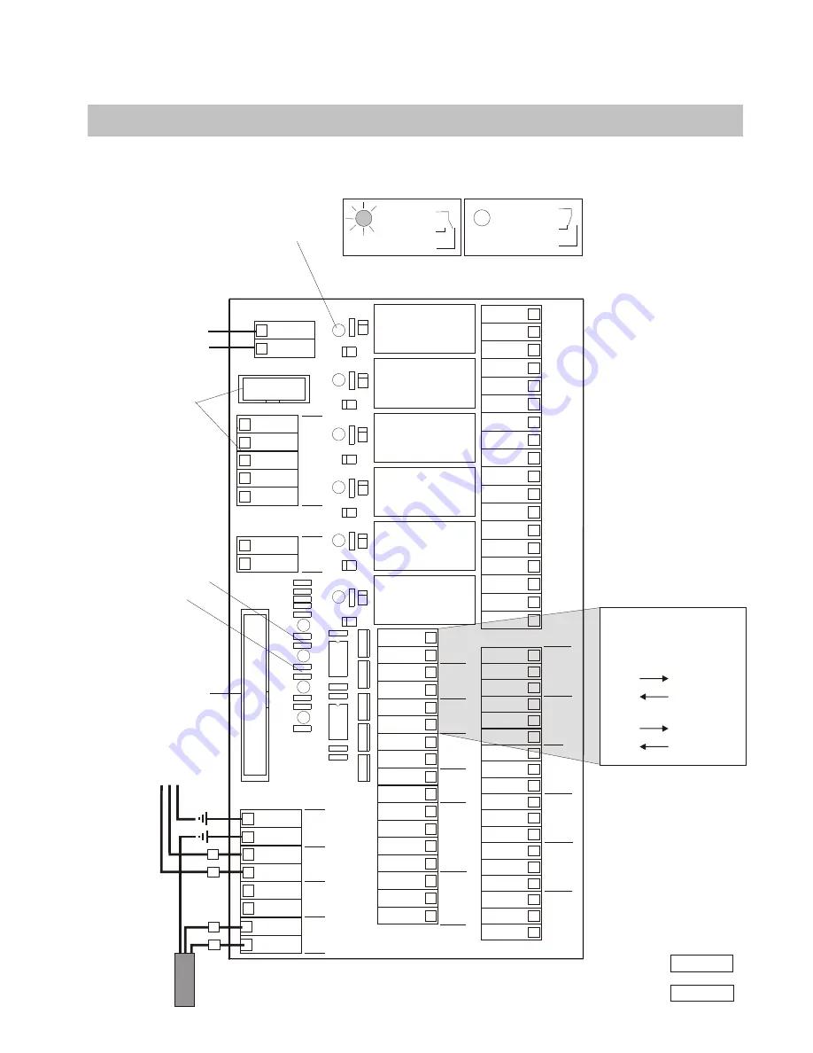 Process Technologies SK 7 Operating Manual Download Page 34