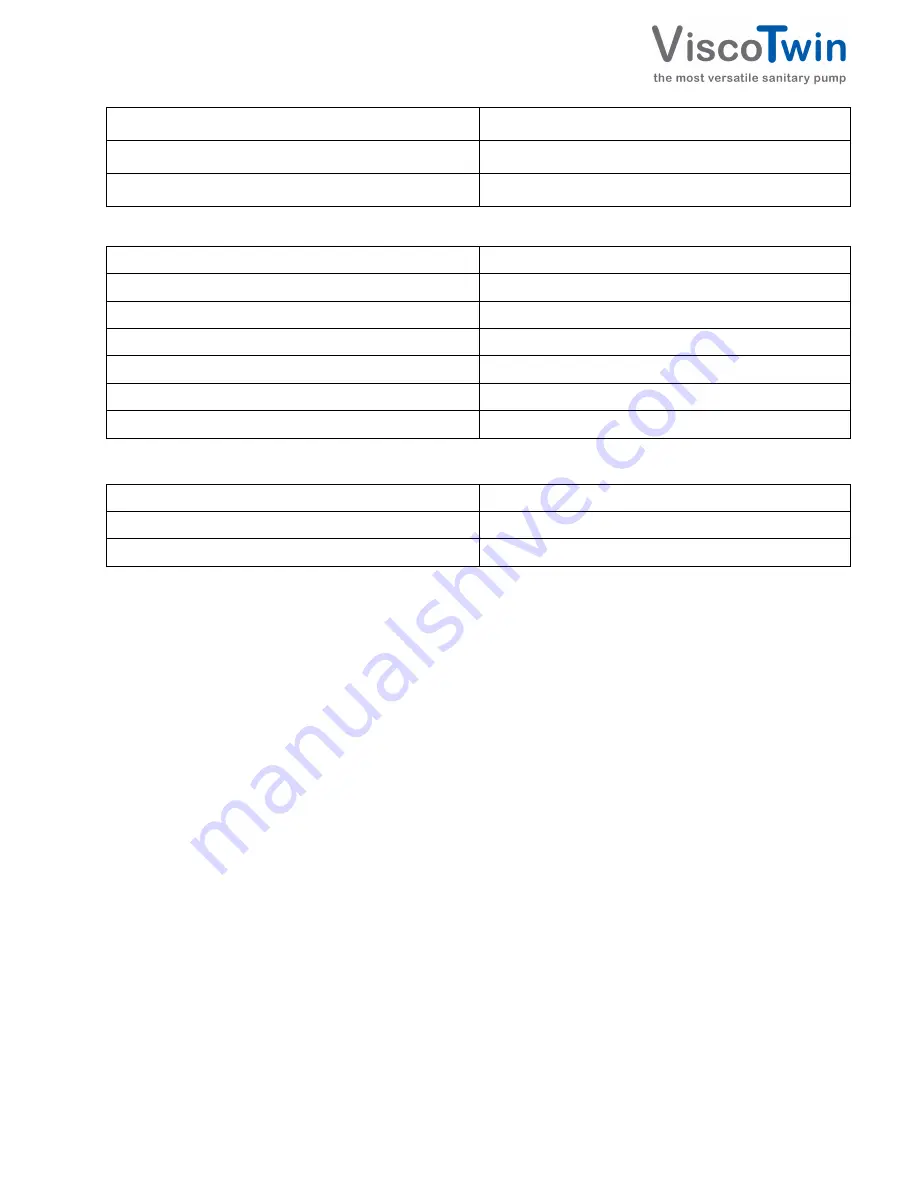 PROCESSTEC ViscoTwin 104 Series Instruction Manual Download Page 6