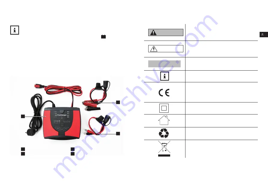 ProCharger 10020103 Instructions For Use Manual Download Page 54