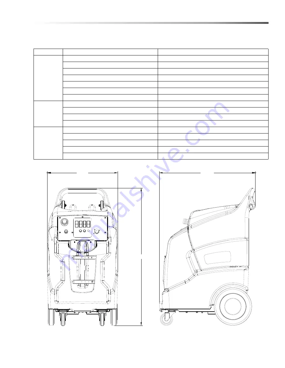 Prochem Ninja Warrior 200 PSI 10070650 Operating Instructions Manual Download Page 11