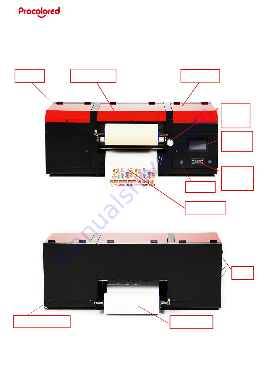 Procolored UV DTF-I608 Скачать руководство пользователя страница 5