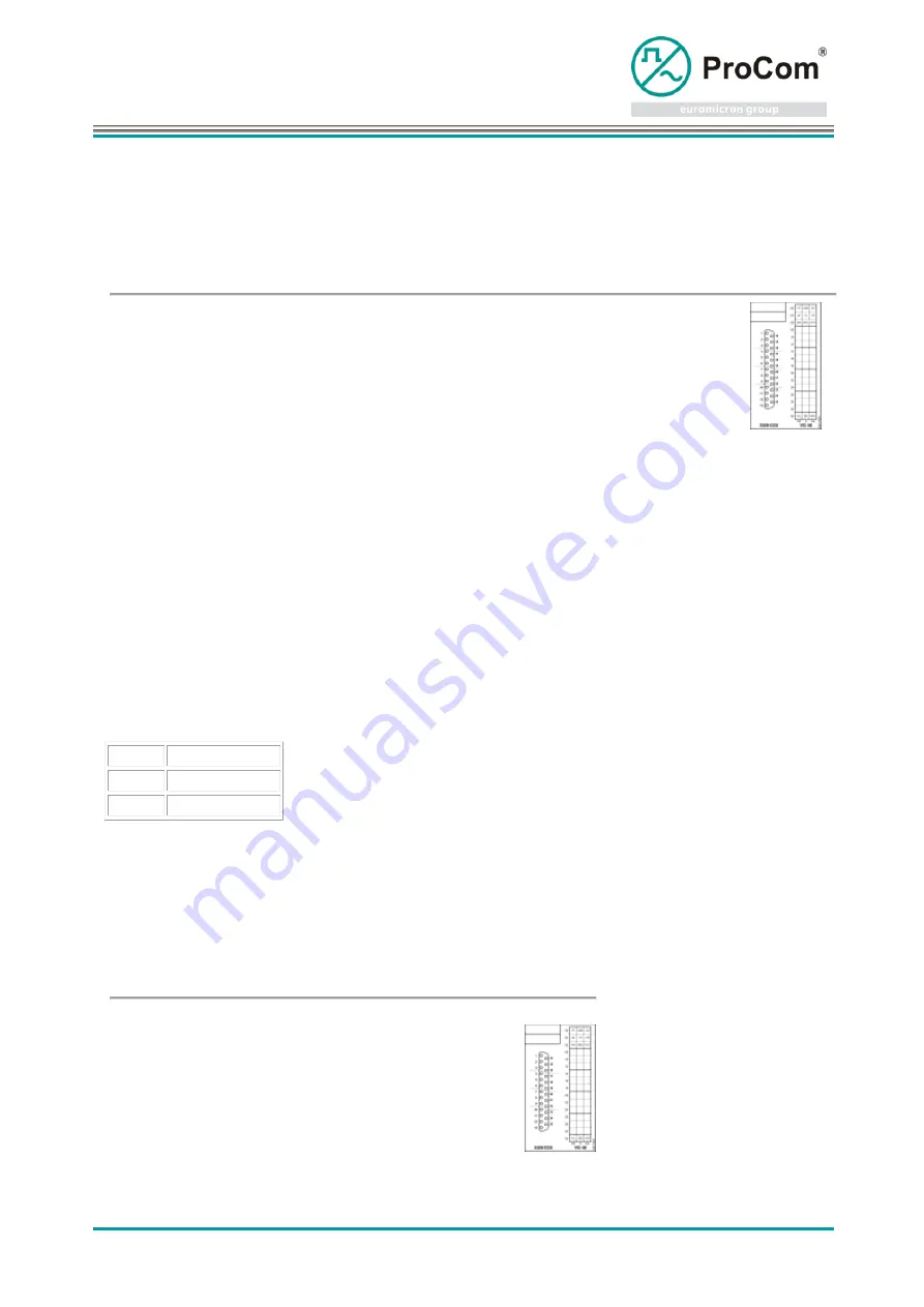 Procom DVS-21 User Manual Download Page 62