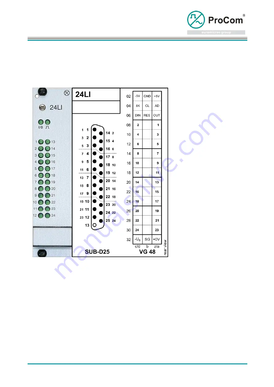 Procom DVS-21 User Manual Download Page 117