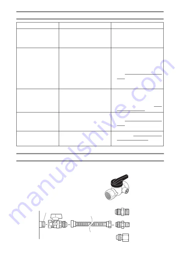 Procom FBNSD400RT-ZC Series Owner'S Operation And Installation Manual Download Page 29