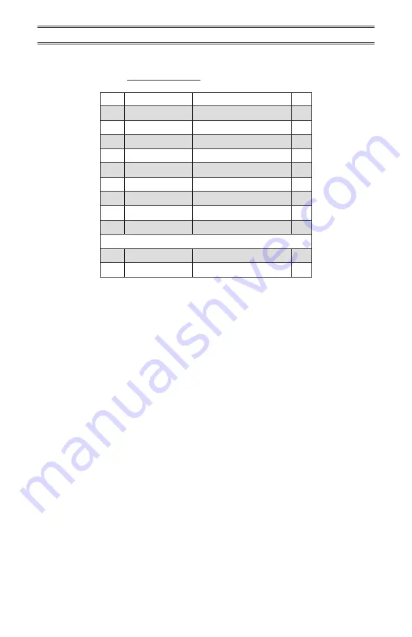 Procom FBNSD400T-ZC Series Owner'S Operation And Installation Manual Download Page 29