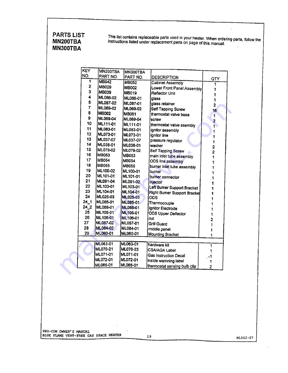 Procom MN200HBA Owner'S Operation & Installation Manual Download Page 19