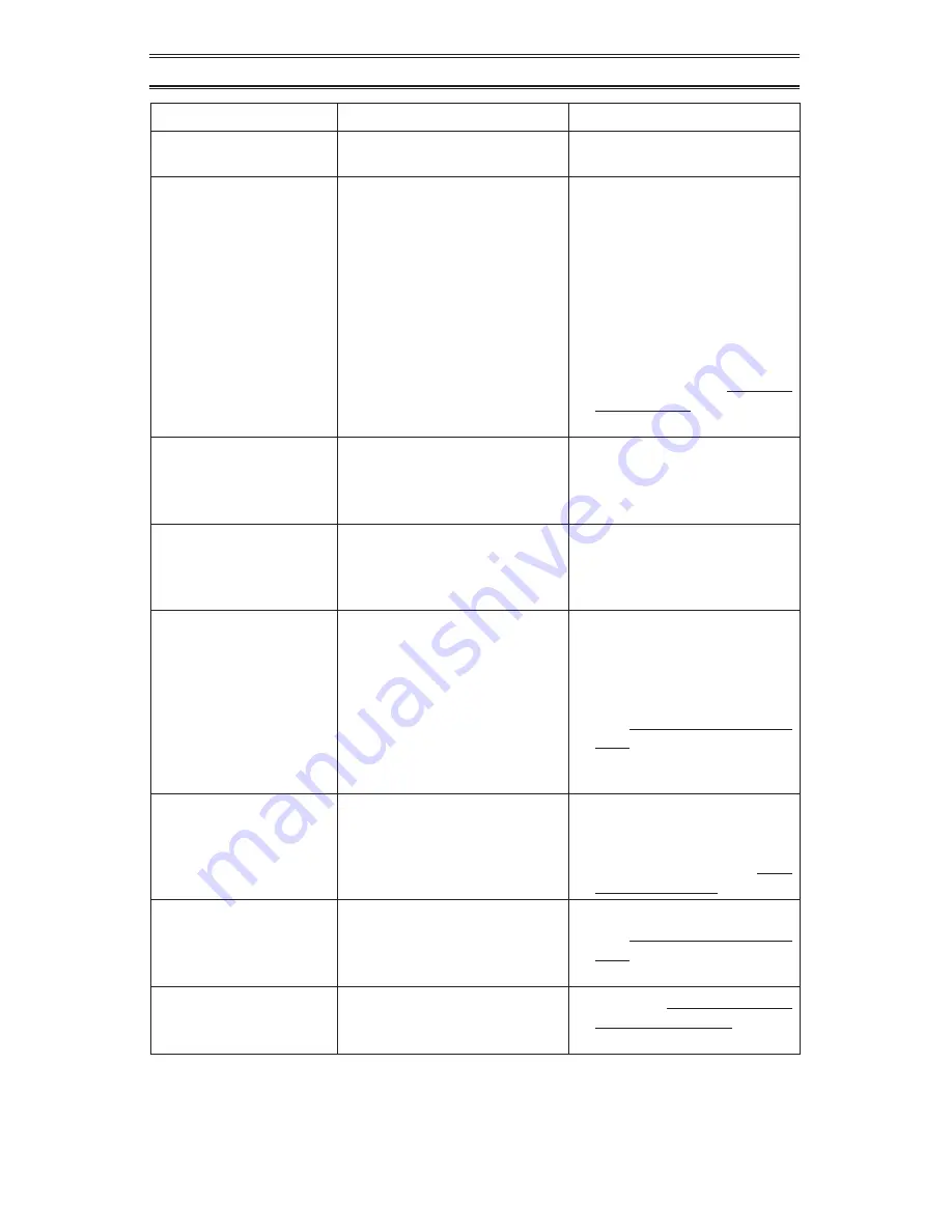 Procom PCD18T Manual Download Page 26