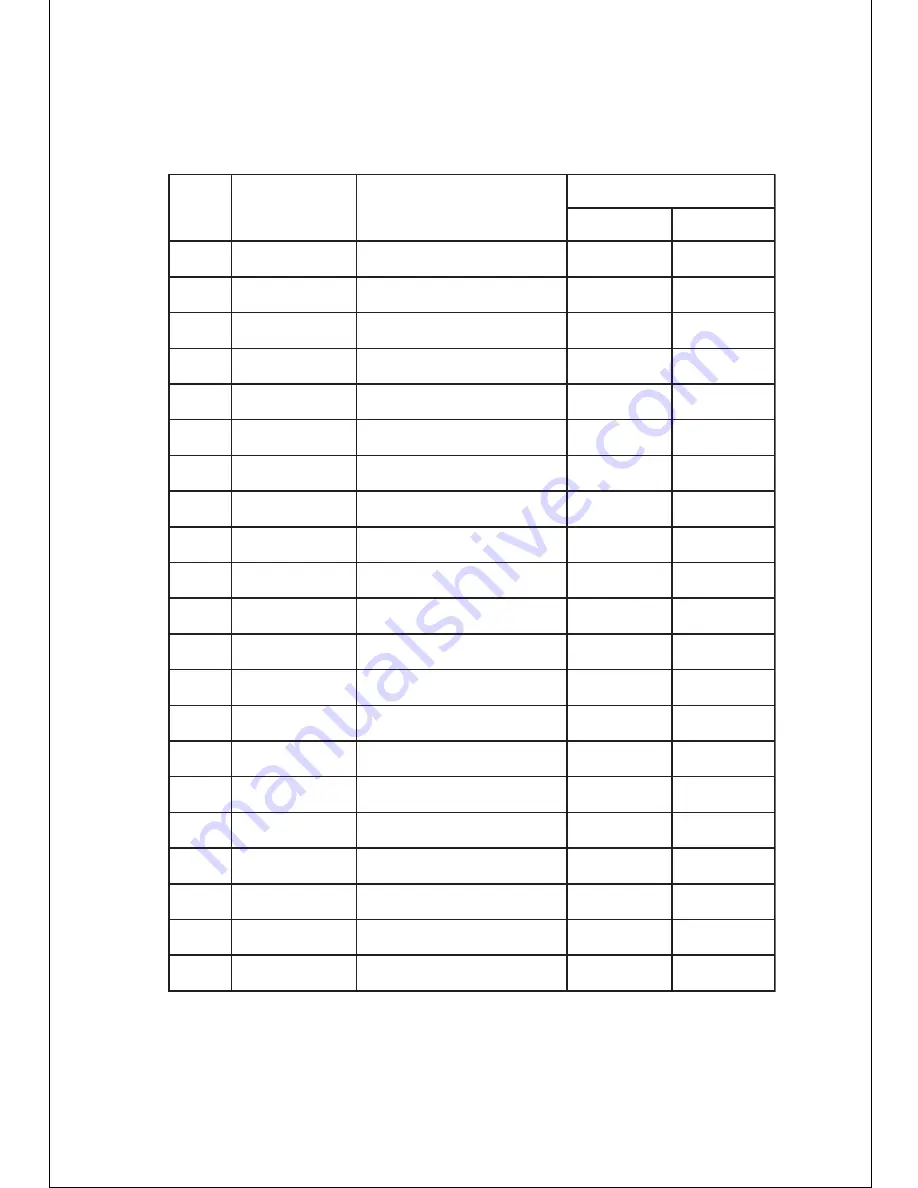 Procom SL400TYLA Owner'S Operation And Installation Manual Download Page 21