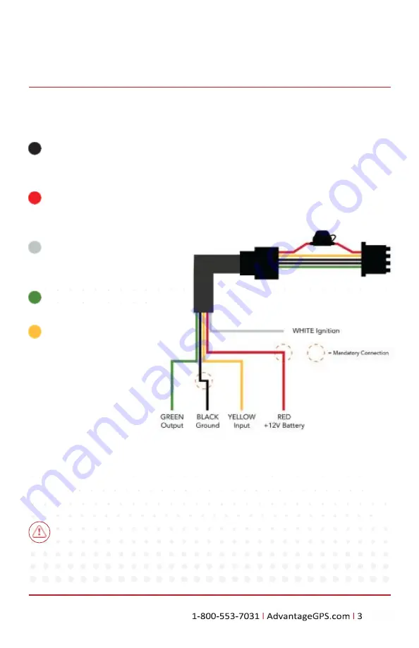 Procon Advantage Evo Скачать руководство пользователя страница 3