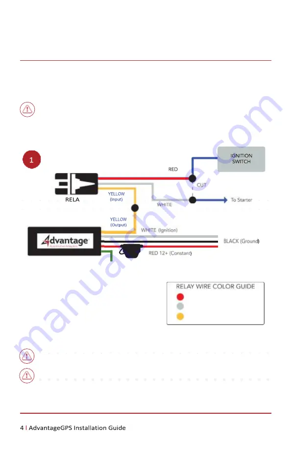 Procon Advantage Evo Скачать руководство пользователя страница 4