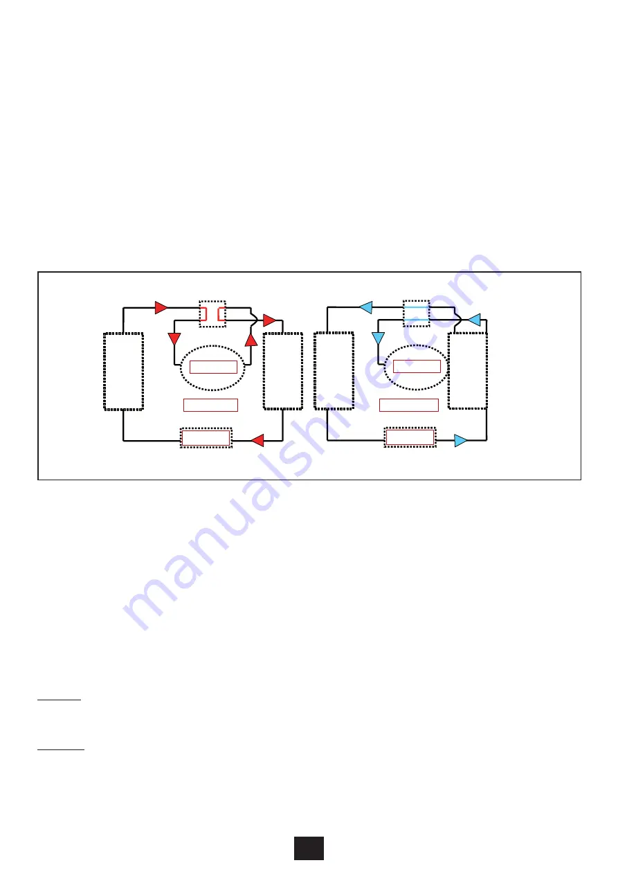 Procopi ClimExel HC-HH-102T Installation Instructions And Recommendations For Use And Maintenance Download Page 29