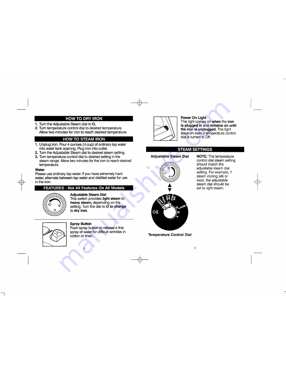 Proctor-Silex 17315 Use & Care Manual Download Page 3