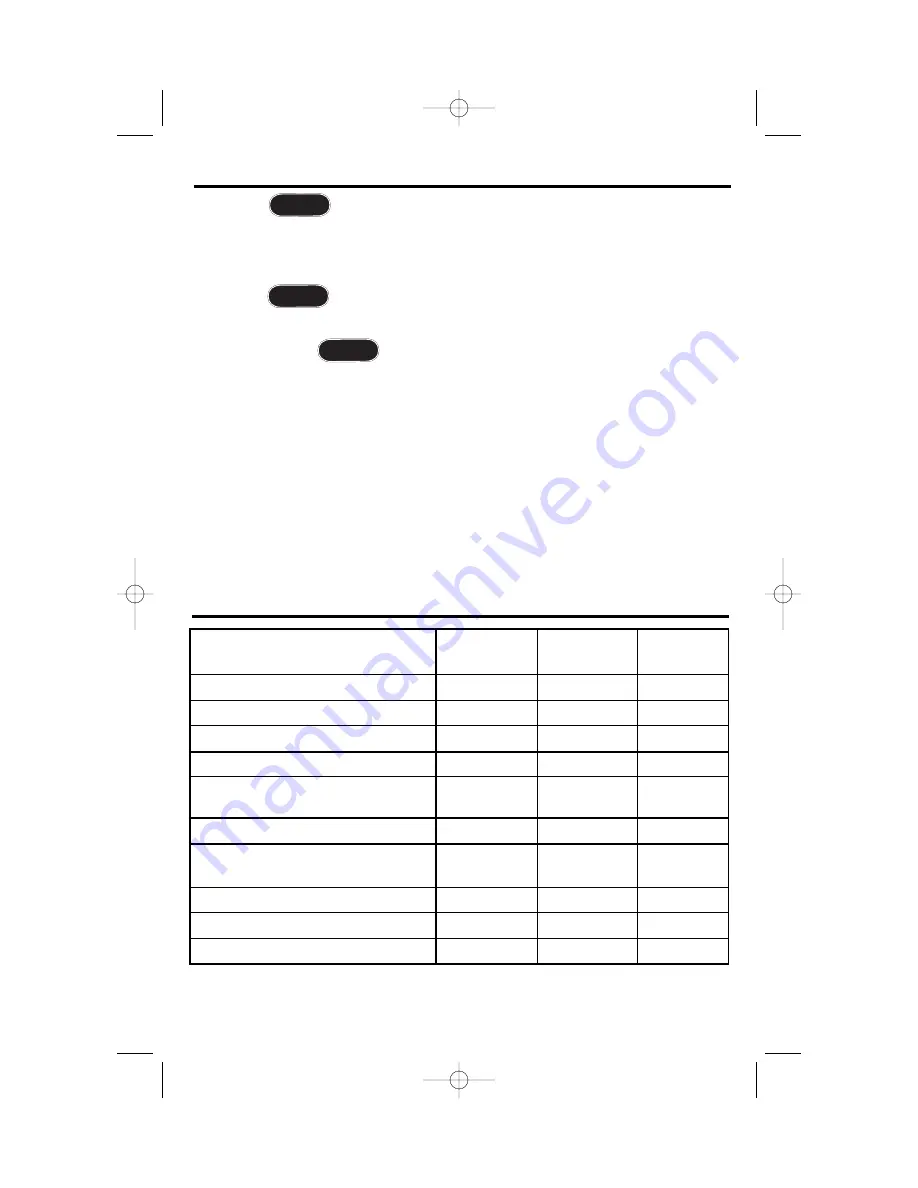 Proctor-Silex 33966 Manual Download Page 46