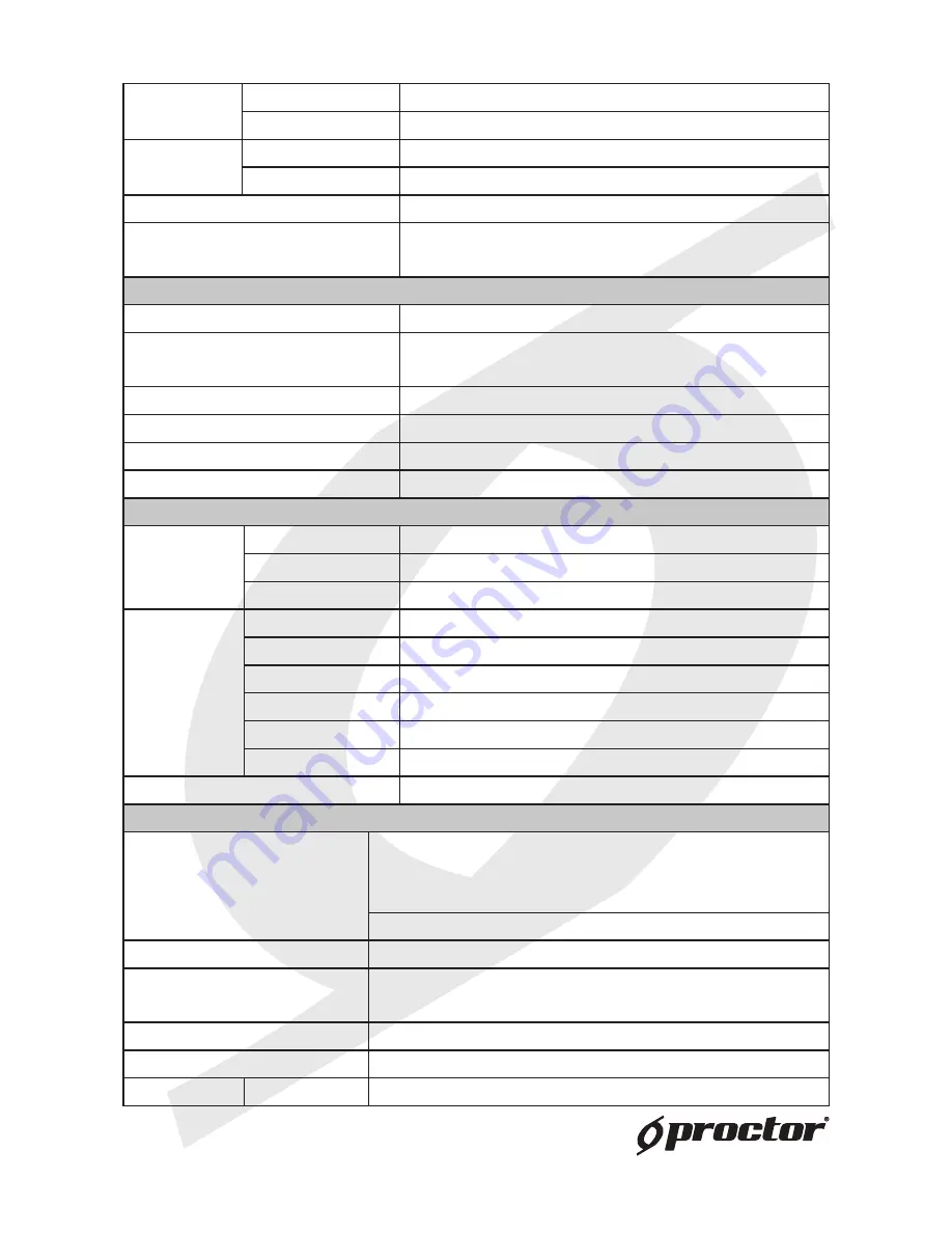 Proctor PCW 207R User Manual Download Page 23