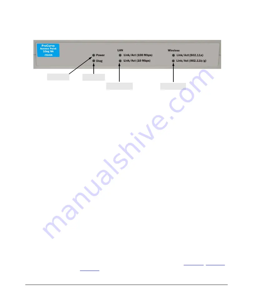 ProCurve 10ag Installation And Configuration Manual Download Page 30