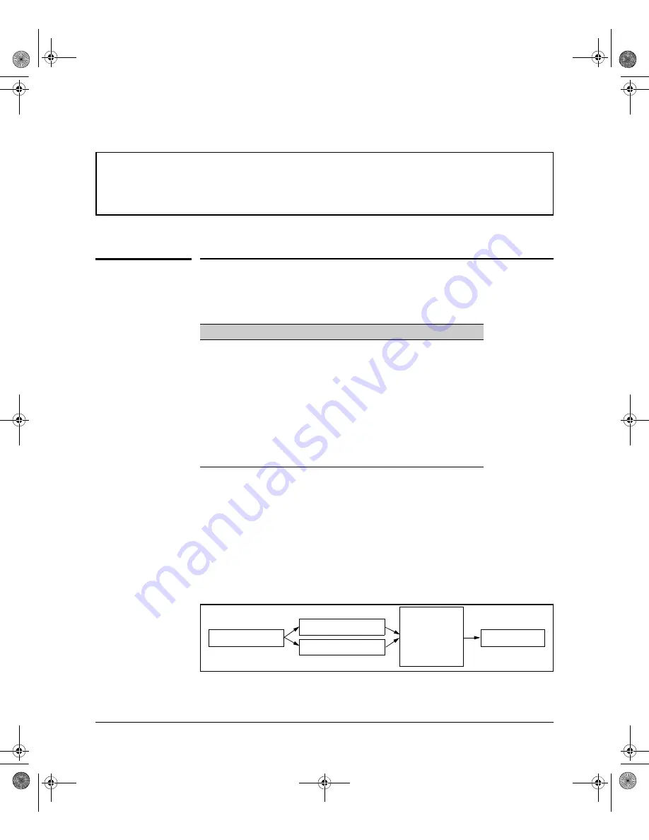 ProCurve 3500yl Series Management And Configuration Manual Download Page 138