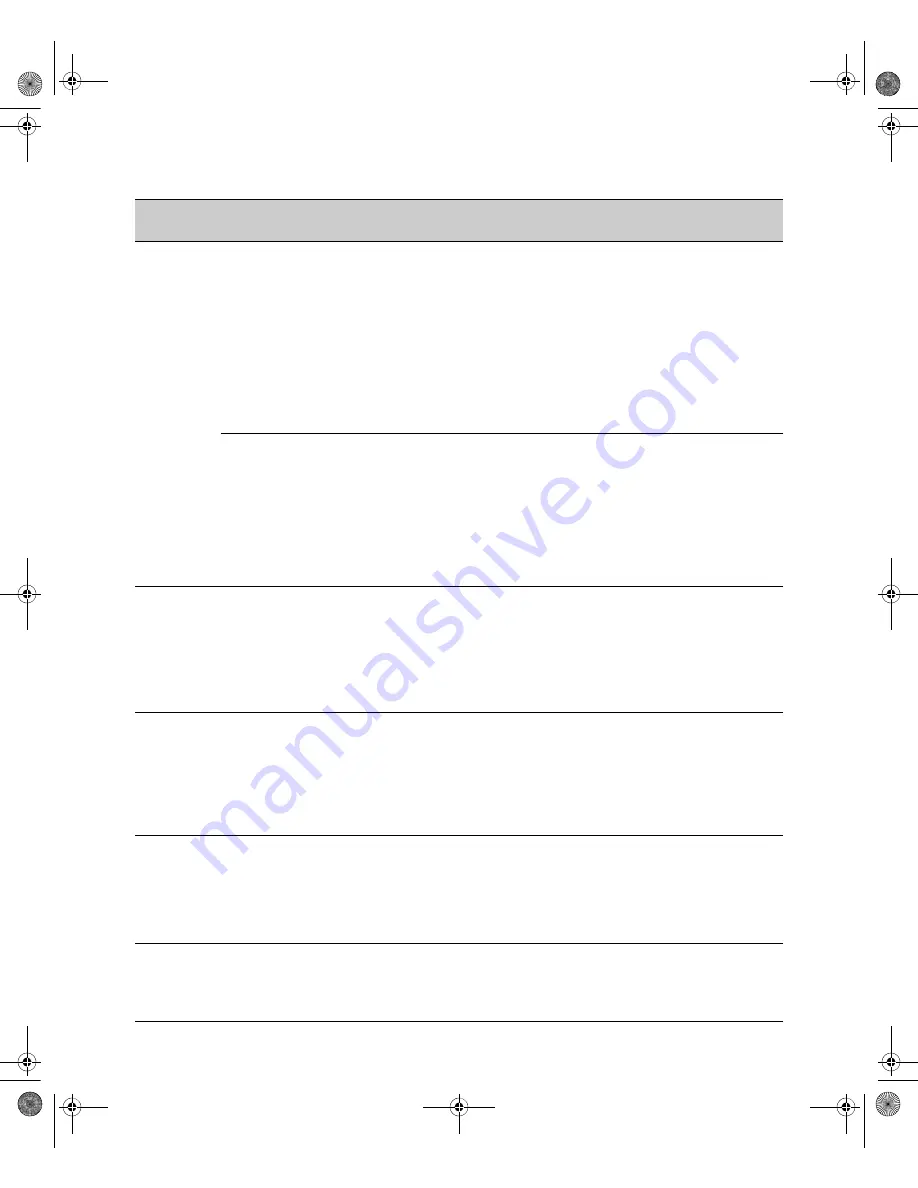 ProCurve 3500yl Series Management And Configuration Manual Download Page 222