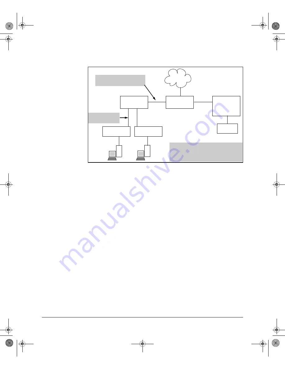 ProCurve 3500yl Series Management And Configuration Manual Download Page 605