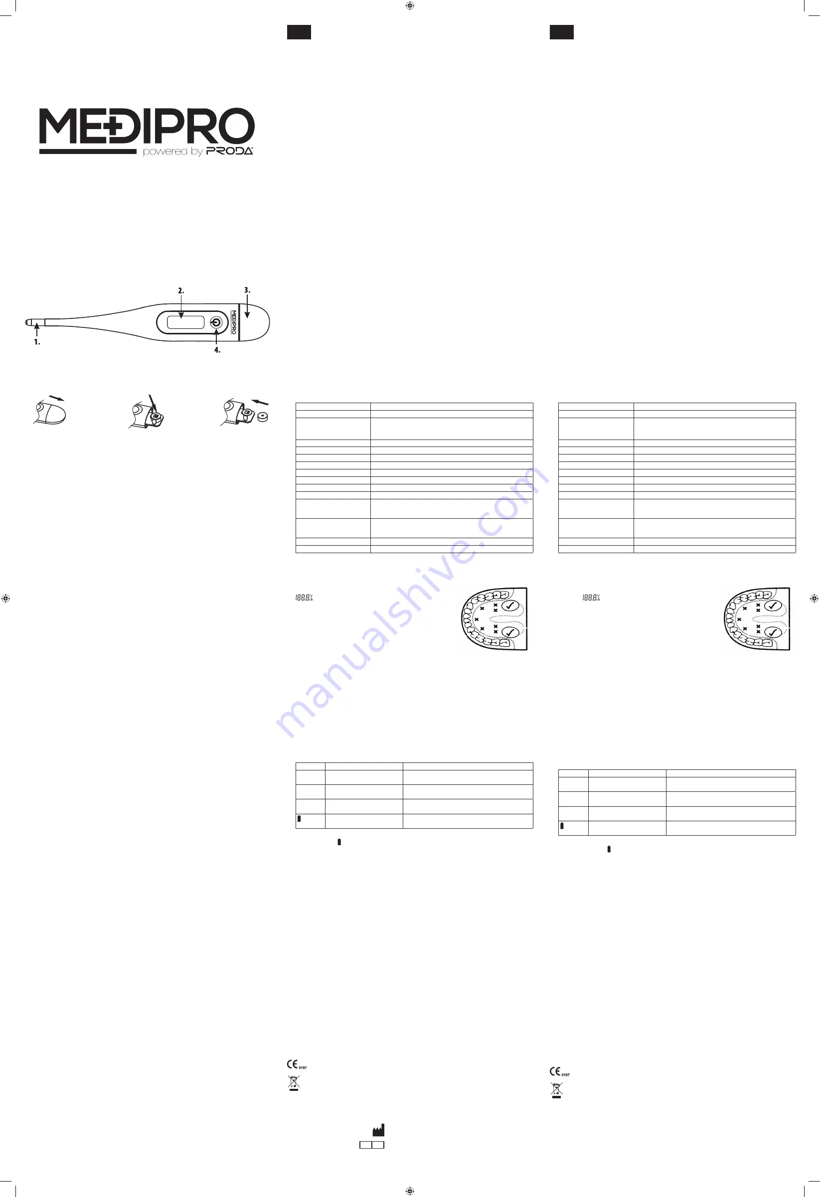 PRODA Medipro MP-TH Manual Download Page 1