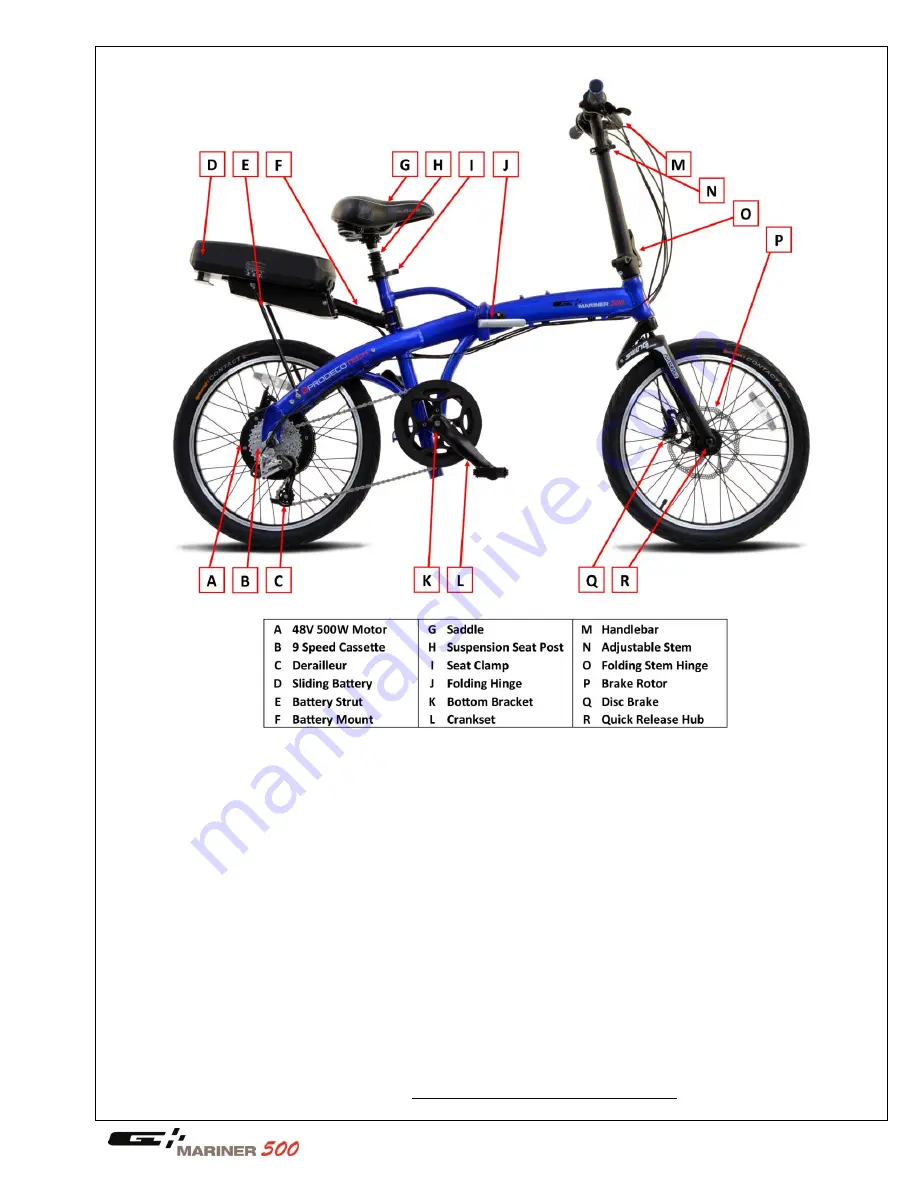 Prodeco Technologies Mariner 500 v4 User Manual Download Page 6