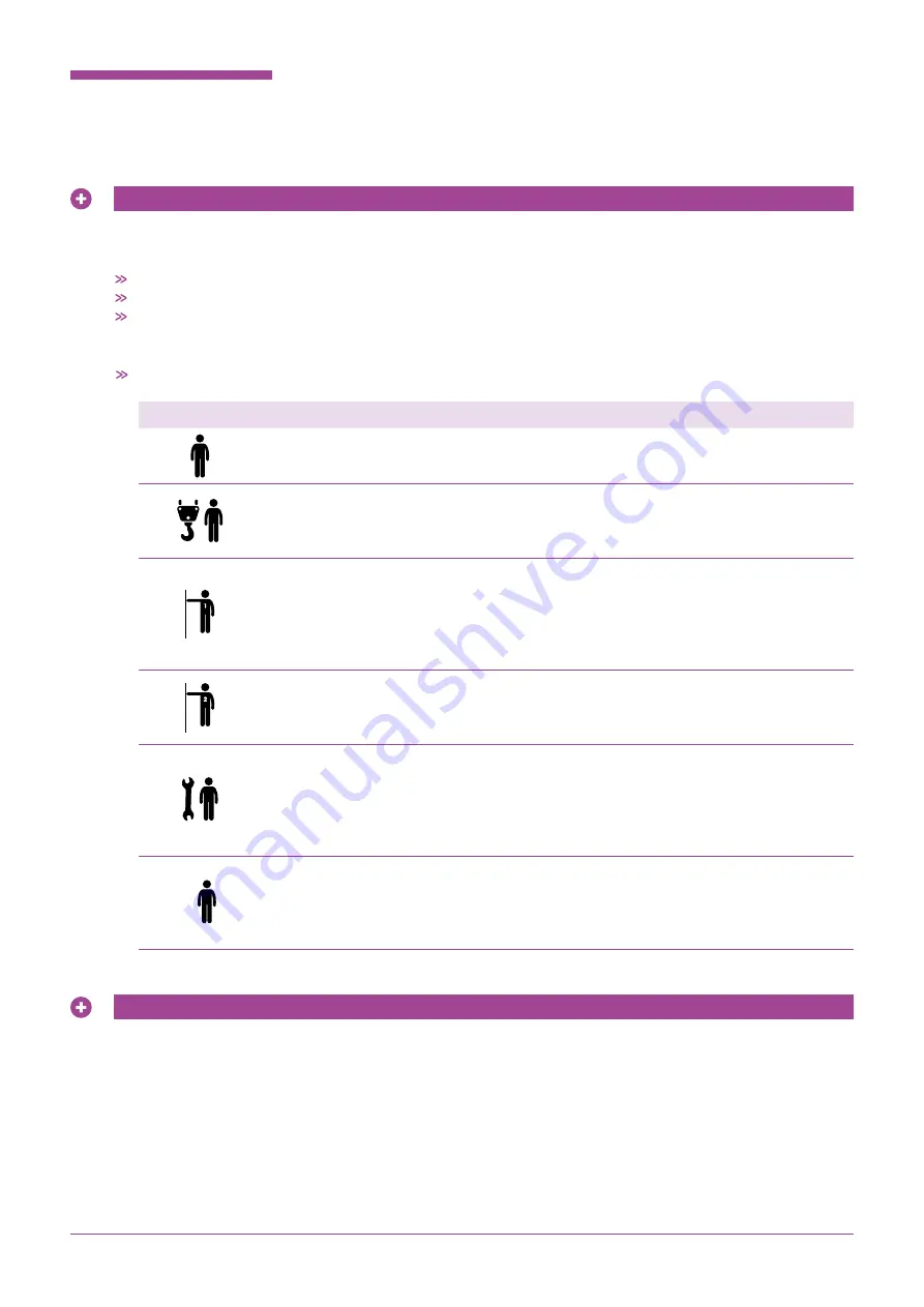 PRODEM PDS 030R Operating Instructions Manual Download Page 6