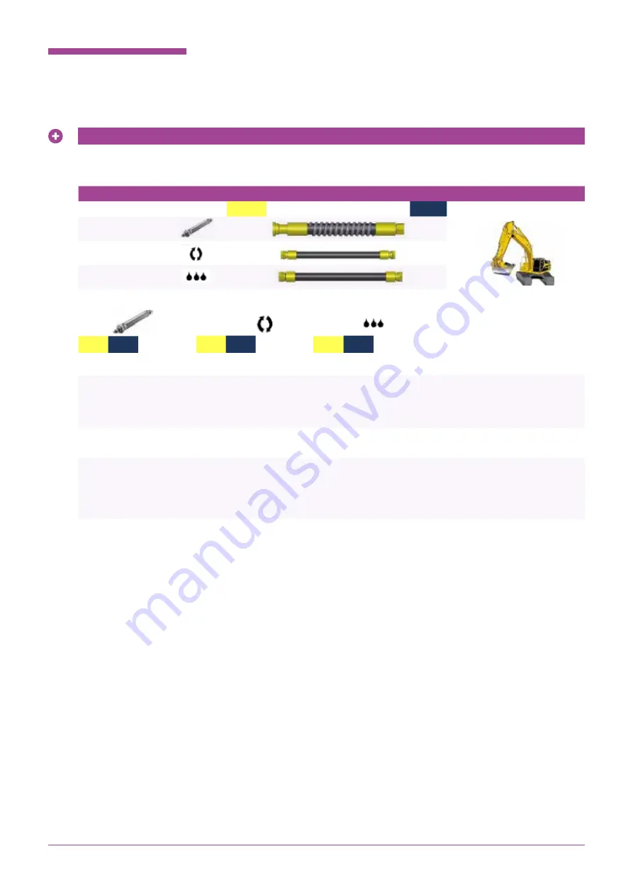 PRODEM PDS 030R Operating Instructions Manual Download Page 28