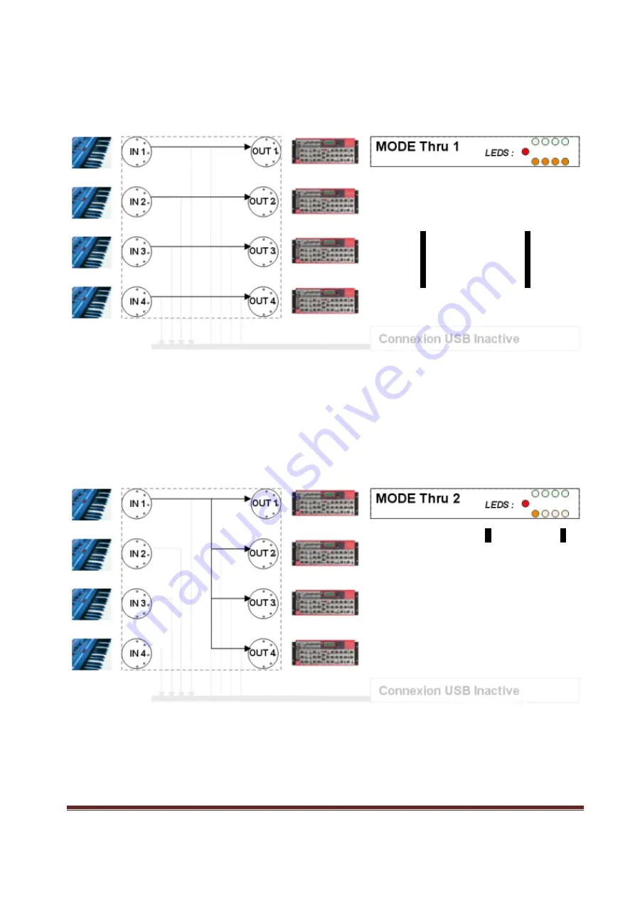 Prodipe 4i4o + Merge 2i4o User Manual Download Page 4