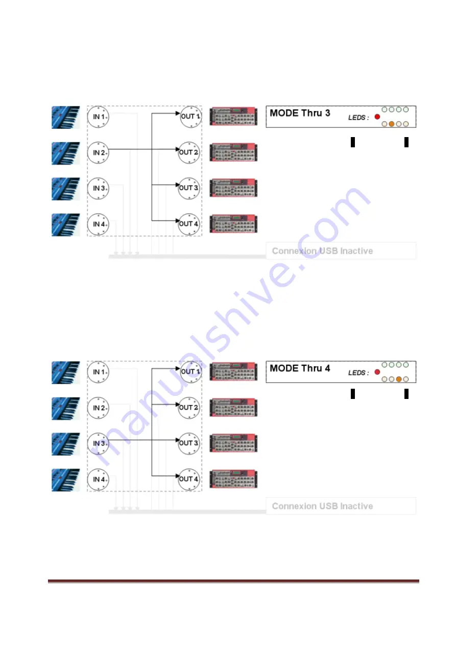 Prodipe 4i4o + Merge 2i4o User Manual Download Page 5