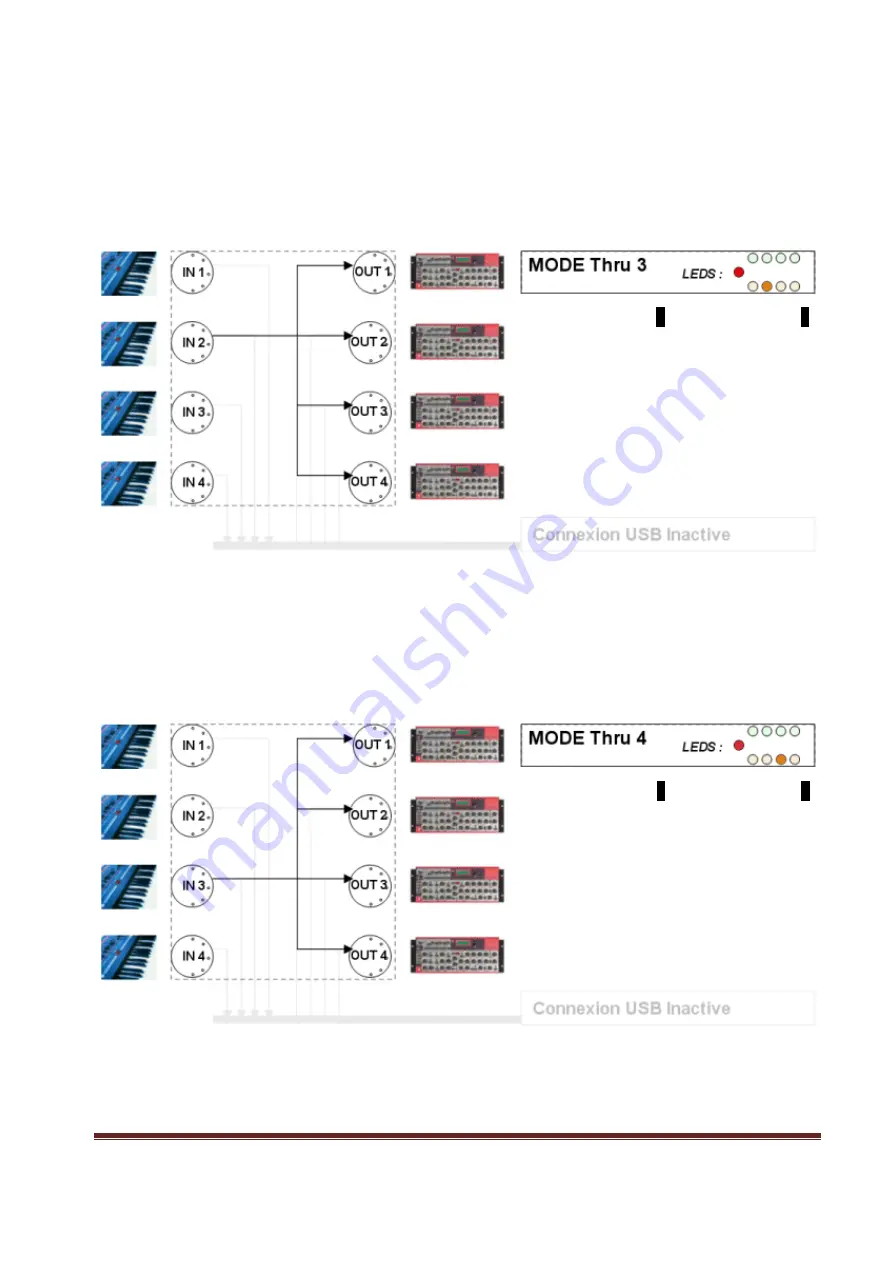 Prodipe 4i4o + Merge 2i4o User Manual Download Page 12