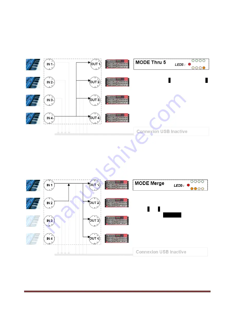 Prodipe 4i4o + Merge 2i4o User Manual Download Page 13