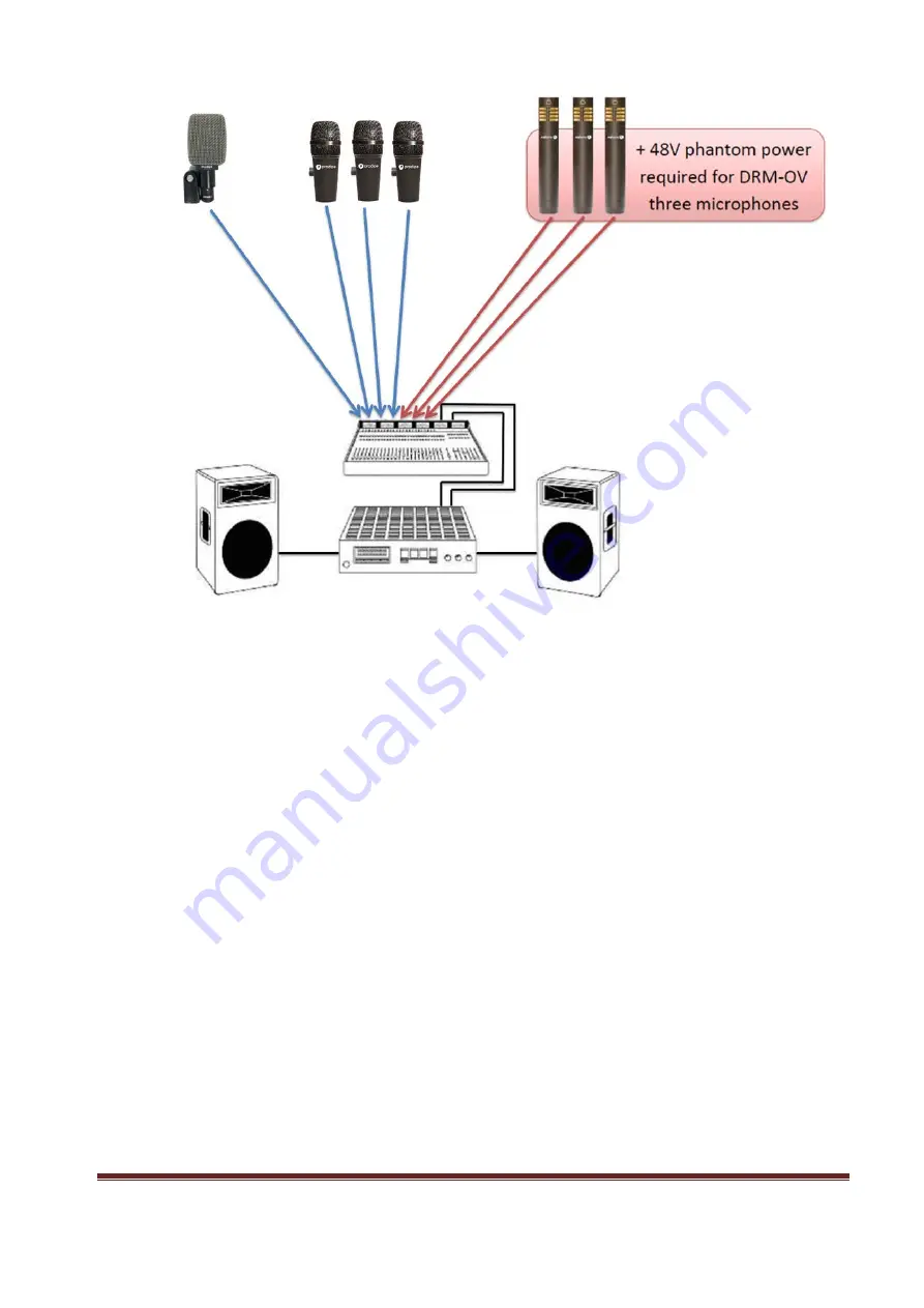 Prodipe DR8 Salmieri User Manual Download Page 14