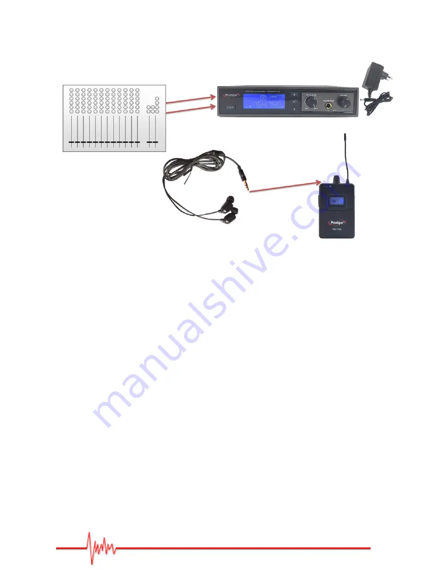 Prodipe IEM7120 User Manual Download Page 11