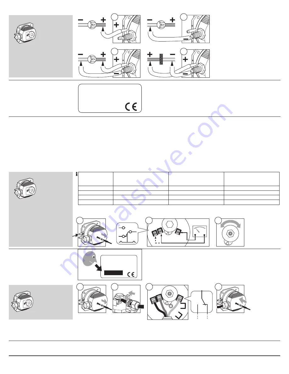 Produal CPS 330 Скачать руководство пользователя страница 2