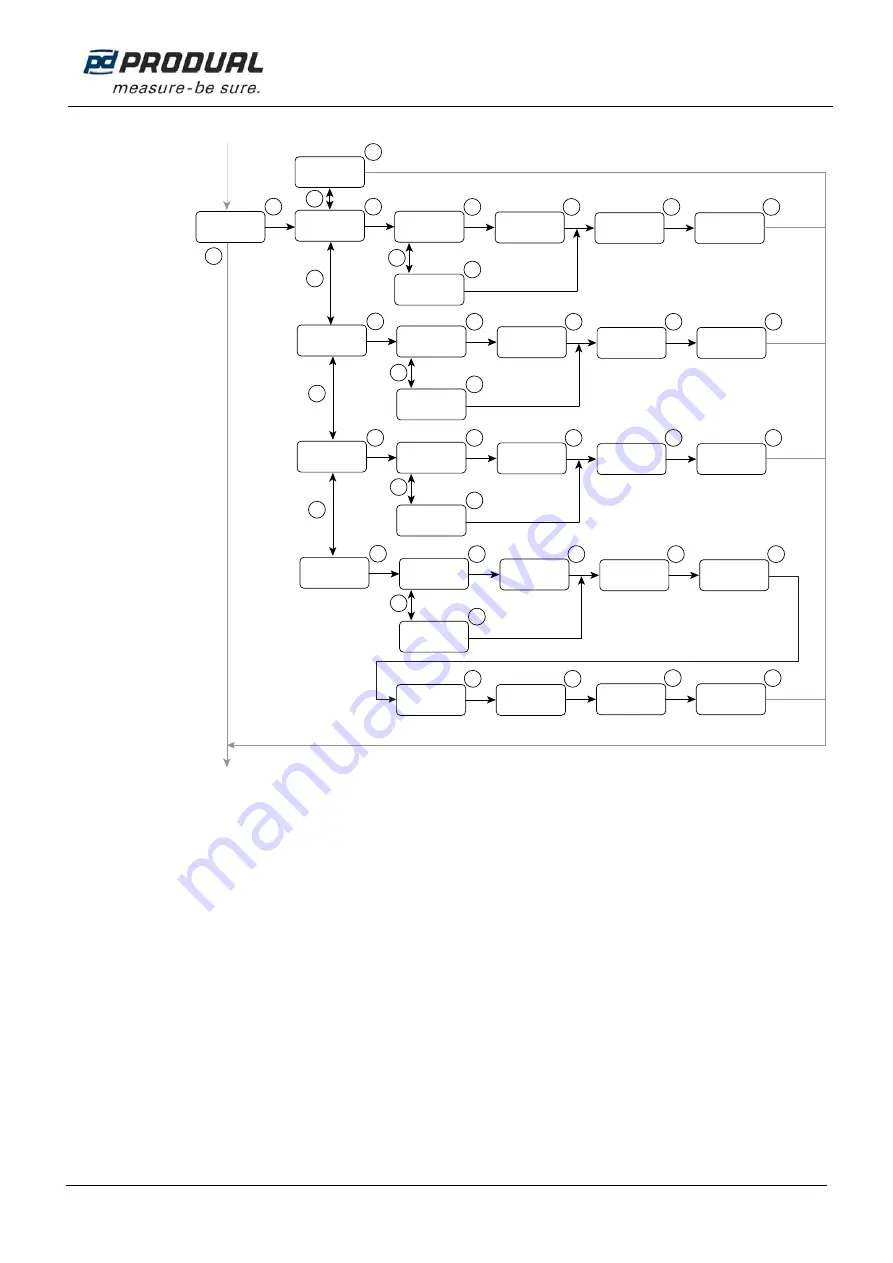 Produal HDHFL User Manual Download Page 6