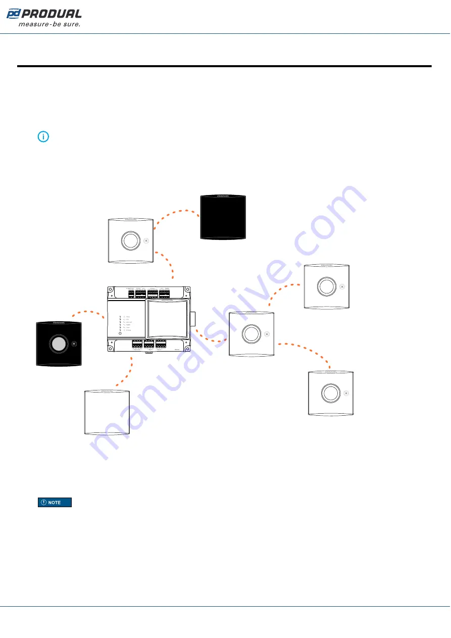 Produal Proxima WBU Скачать руководство пользователя страница 4