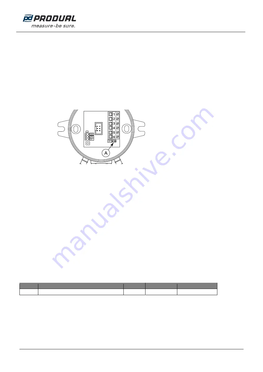 Produal Sensortec PEL 1000-M User Manual Download Page 7