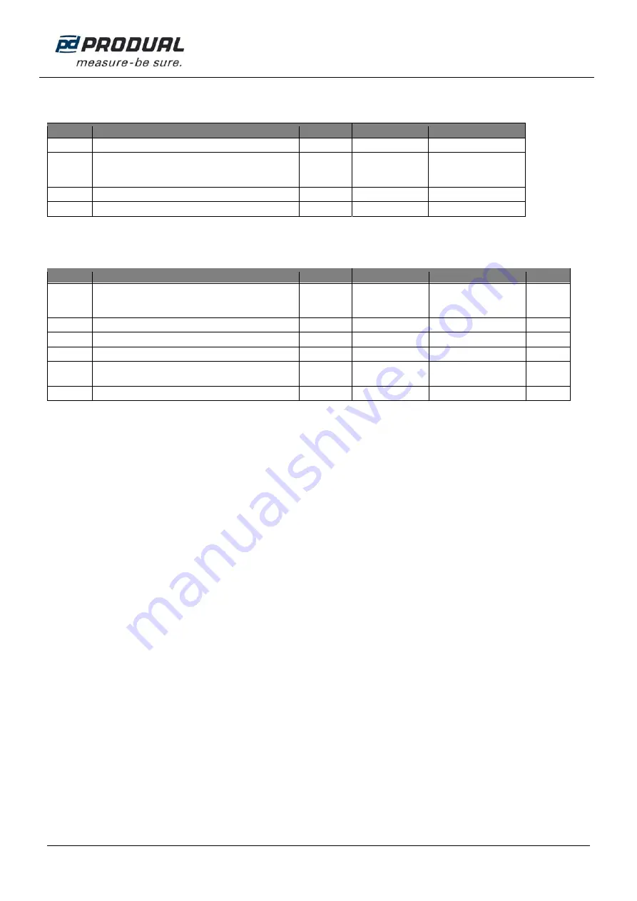 Produal Sensortec PEL 1000-M User Manual Download Page 8