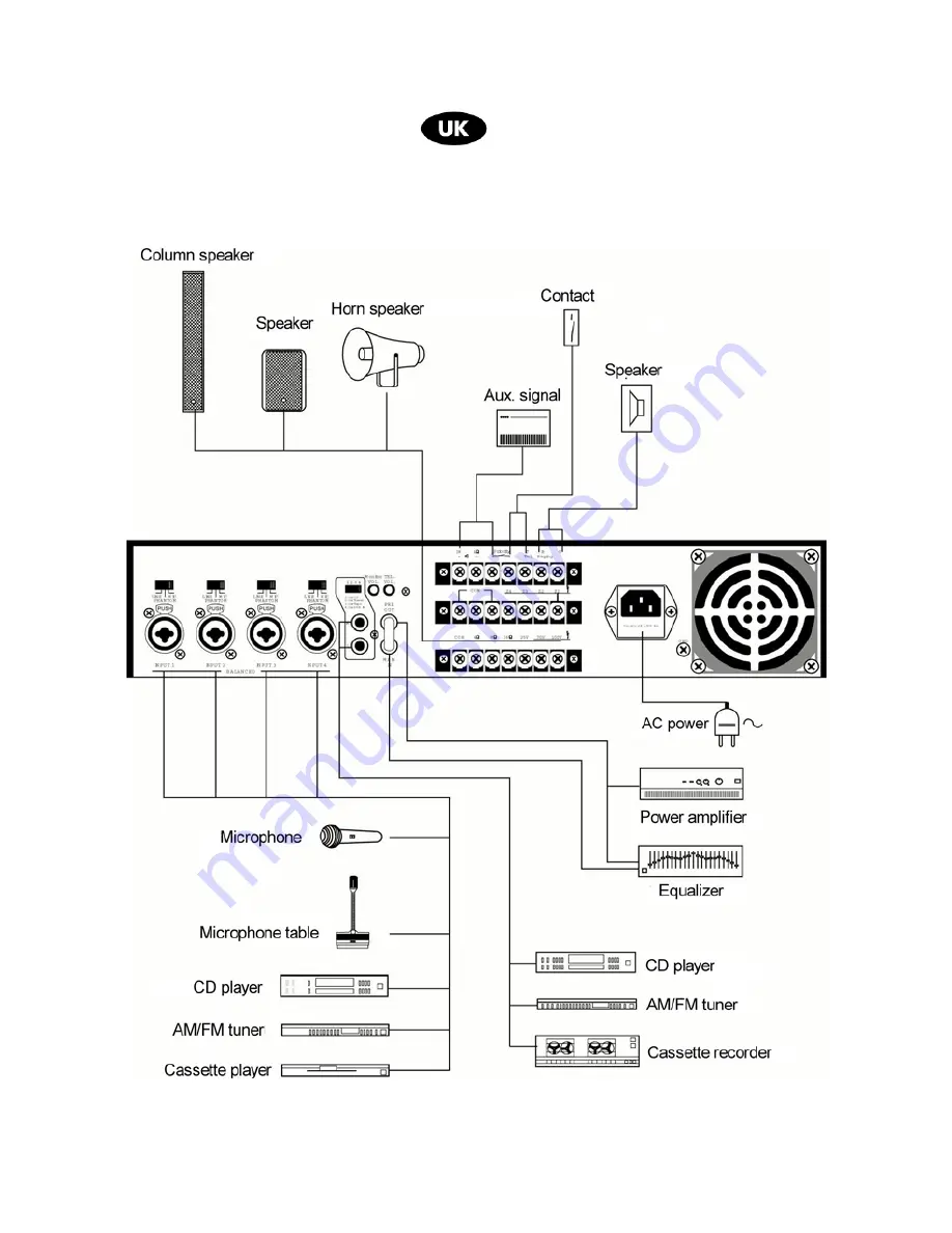 PROEL AMP 120Z4 Instruction Manual Download Page 16