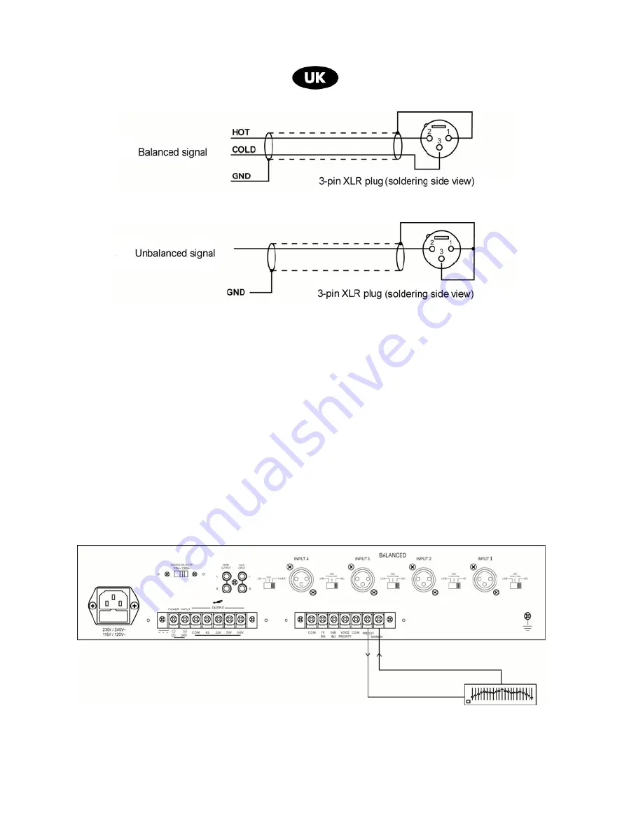 PROEL AMP120XL User Manual Download Page 9