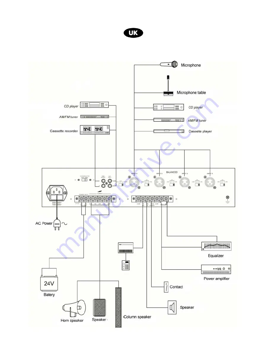 PROEL AMP120XL User Manual Download Page 17