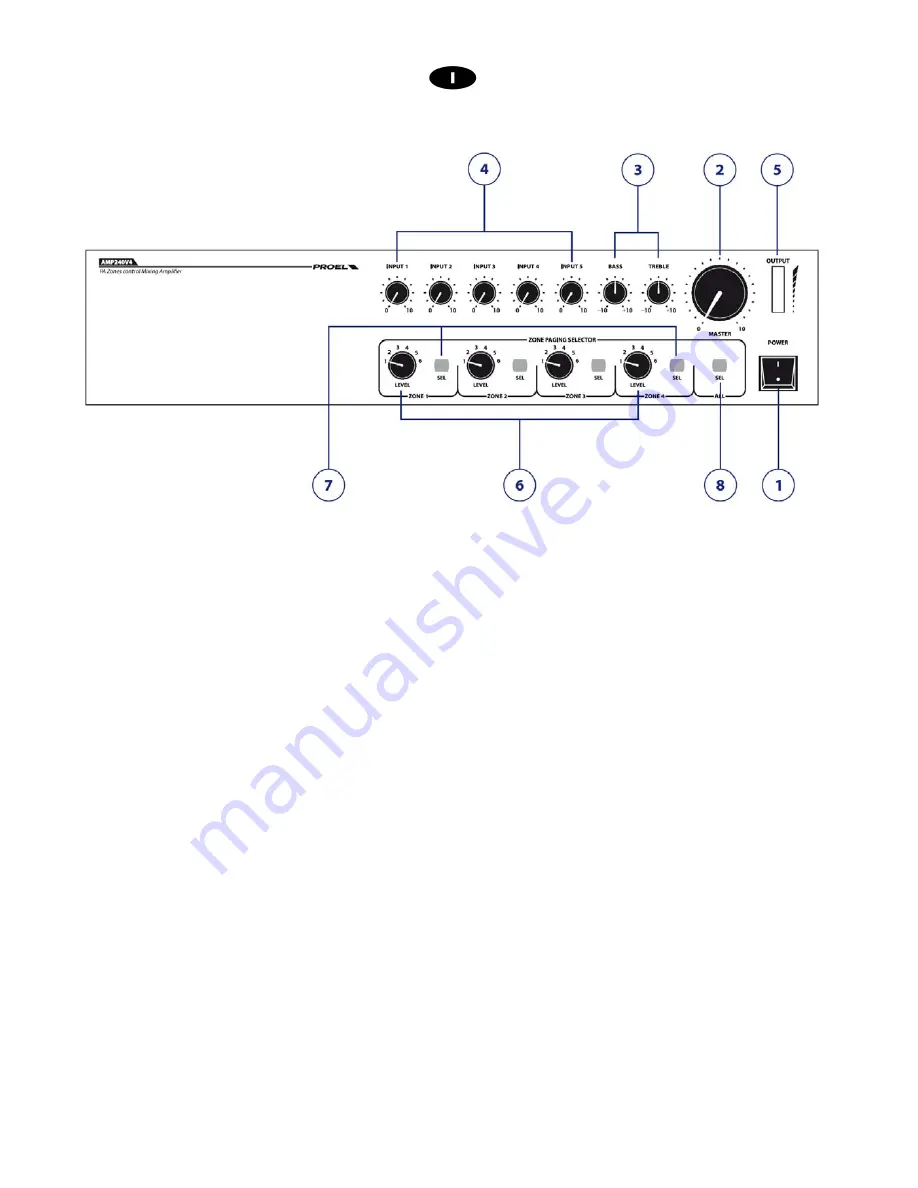 PROEL AMP240V4 Instruction Manual Download Page 7