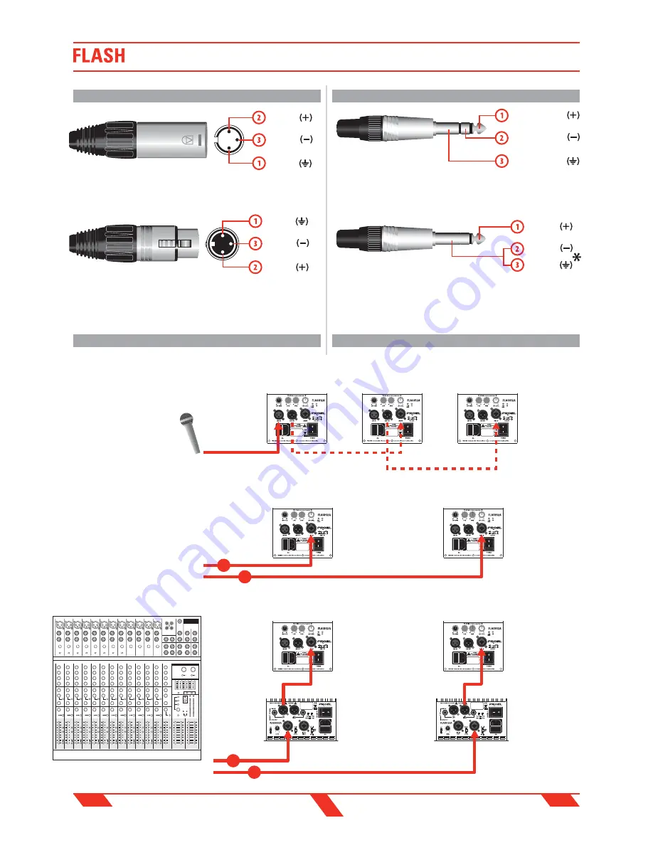 PROEL FLASH12HA User Manual Download Page 9