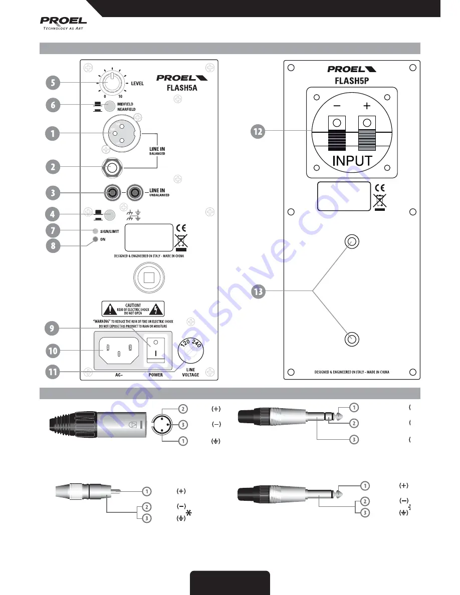 PROEL FLASH5 User Manual Download Page 6